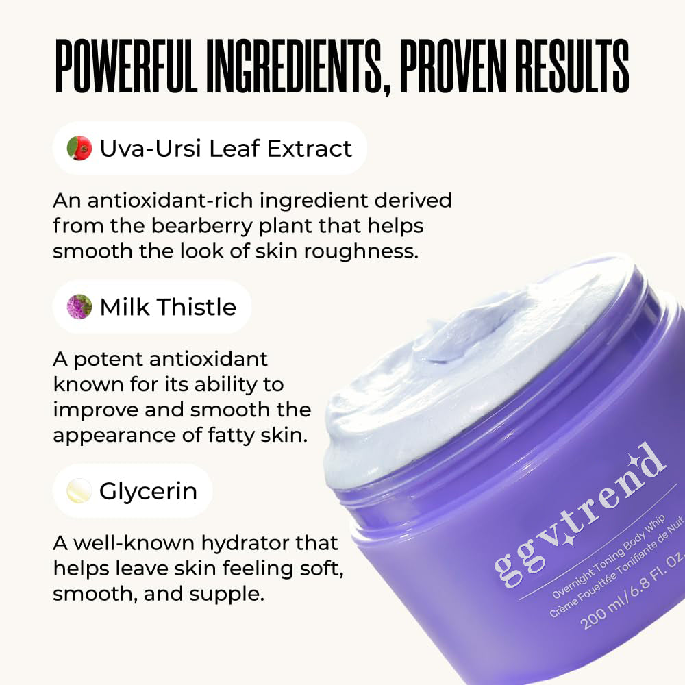 Overnight Toning Body Cream