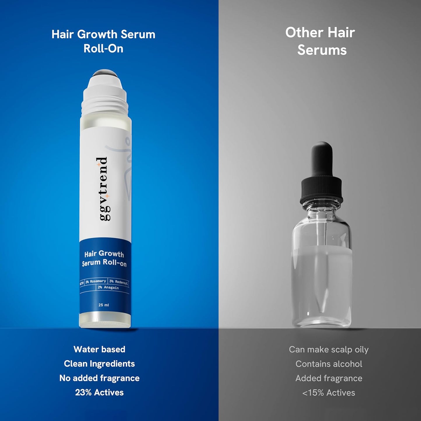 Hair Growth Roll-On