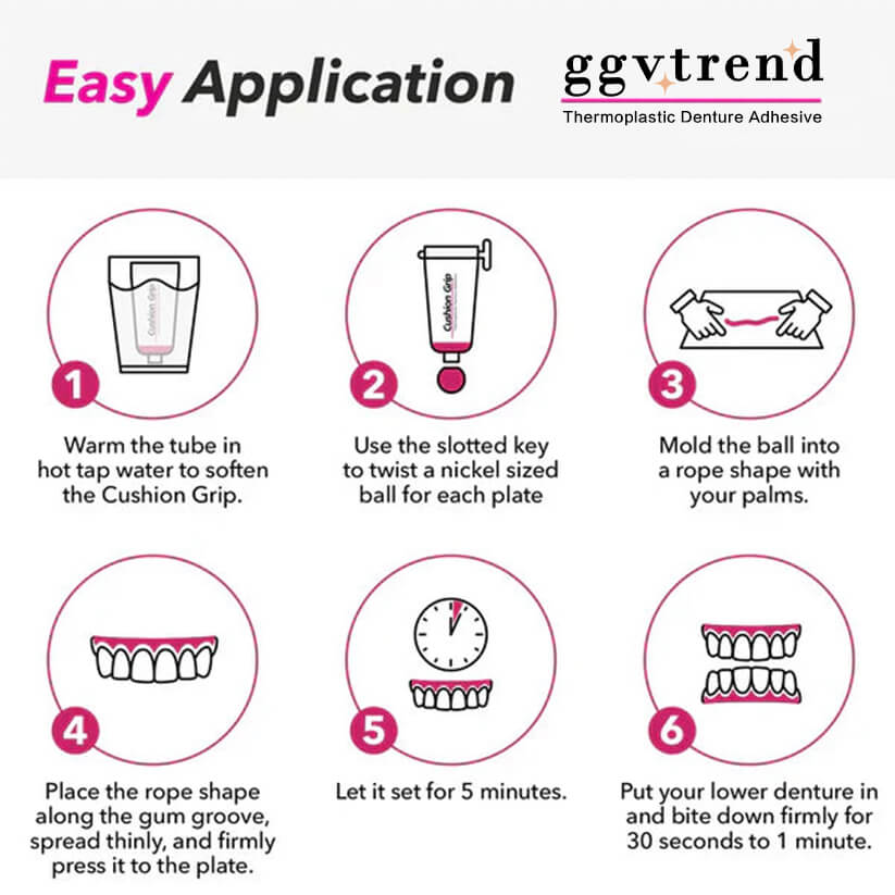 Thermoplastic Denture Adhesive