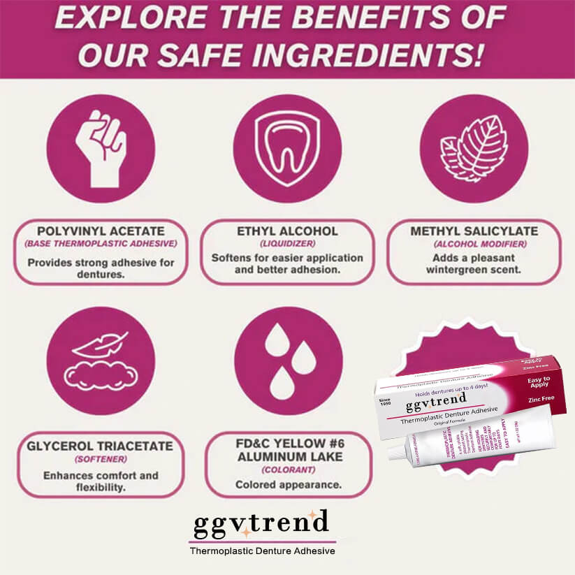 Thermoplastic Denture Adhesive