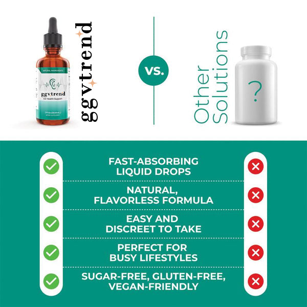 Instant Tinnitus Relief 1 Bottles for 1 Months