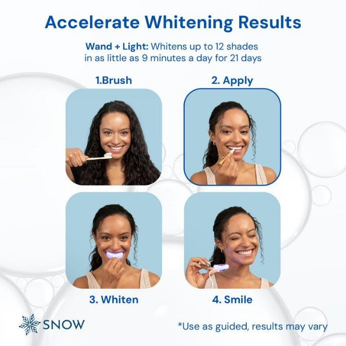 Teeth Whitening Pen