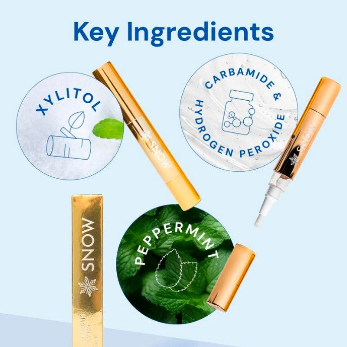 Teeth Whitening Pen