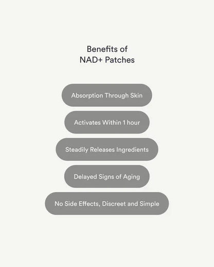 NAD+ Patches
