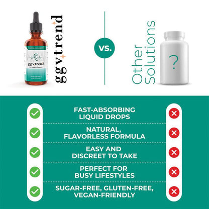 Instant Tinnitus Relief 1 Bottles for 1 Months